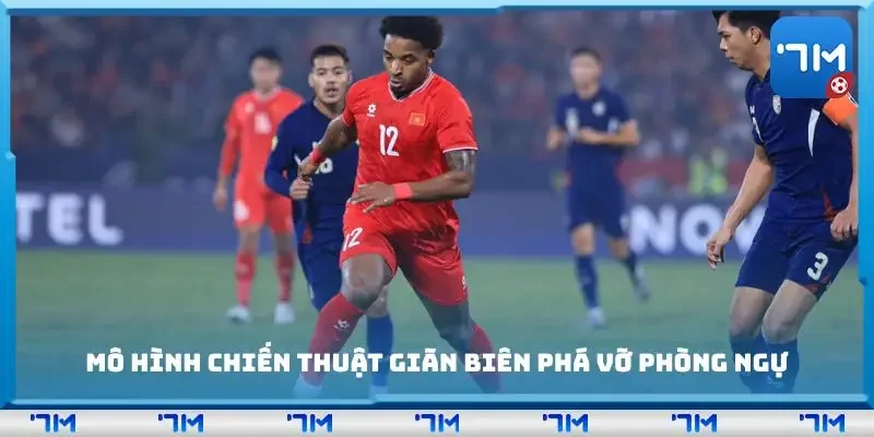 Mô hình chiến thuật giãn biên phá vỡ phòng ngự